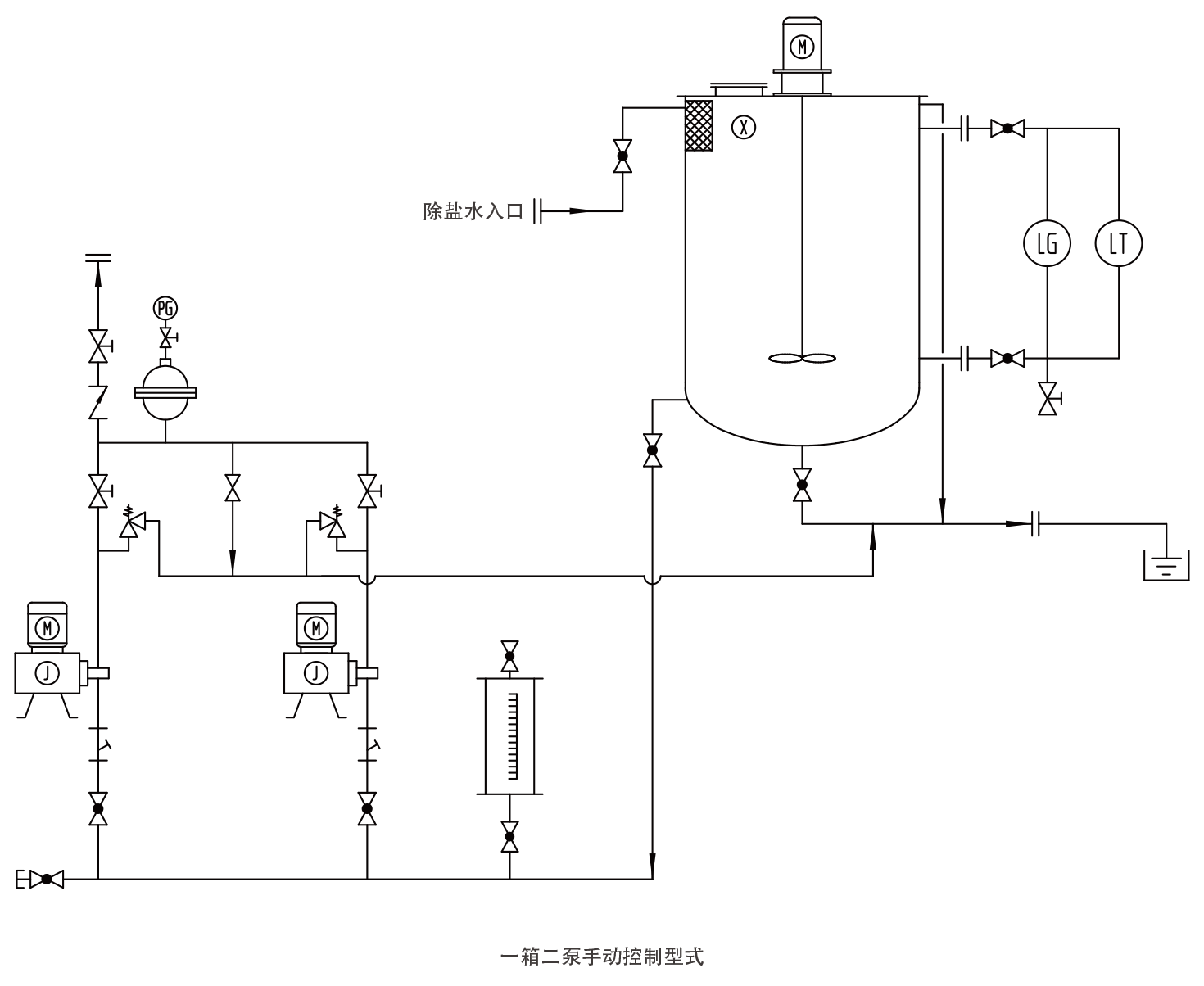 缓蚀剂（阻垢剂）加药装置(流程图).png